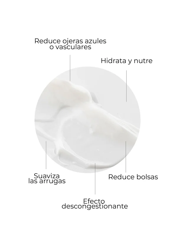 Contorno de ojos y labios multifunción: antiarrugas, antibolsas y antiojeras - Imagen 2